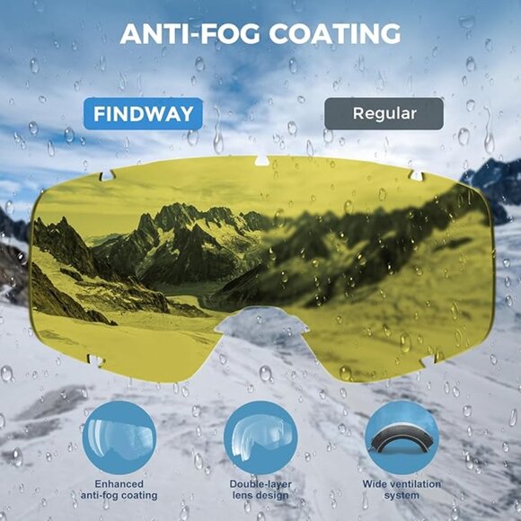 Skiing Goggles Double anti-fog 100% UV protection - Picture 5 of 6